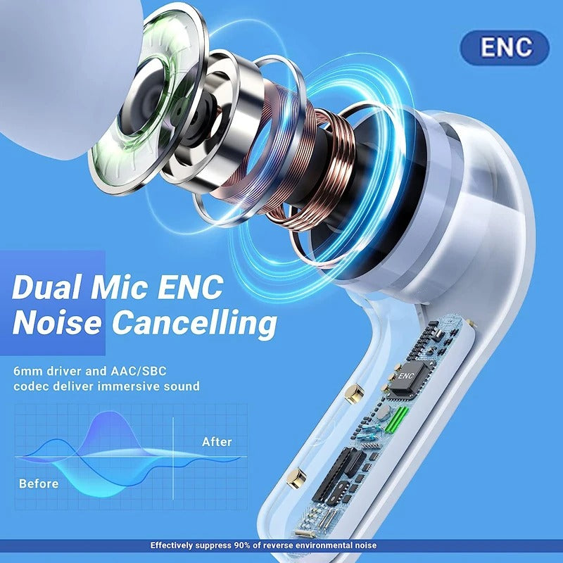 Earbuds - Noise Canceling